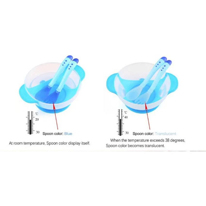2 шт./компл. детская силиконовая ложка с датчиком температуры|baby spoon set|spoon silicon