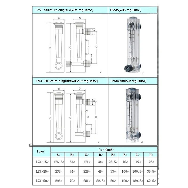 Adjustable Knob 0.1-5 GPM Panel Type Water Flow Meter gas rotameter with Control Valve for Oxygen Air flow meter  (11)