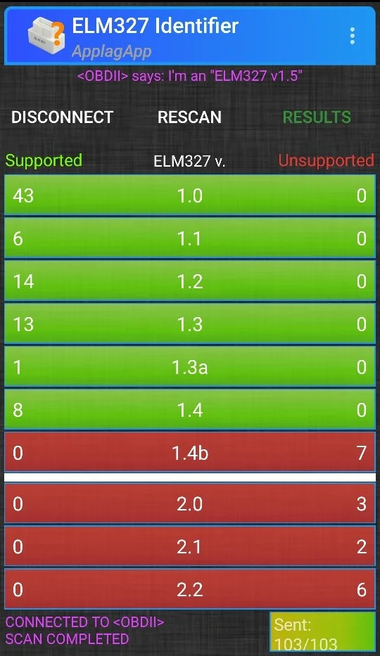 elm327 identifier