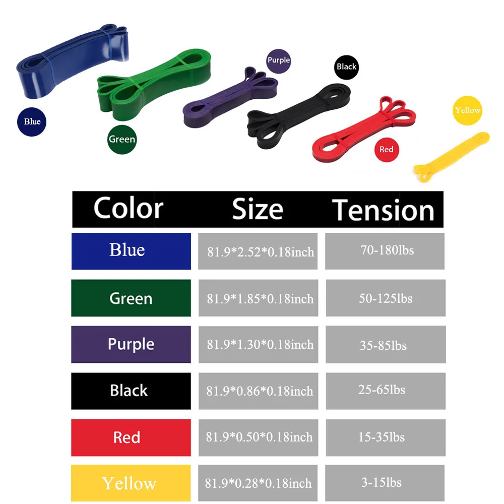 Home Gym Fitness Resistance Band Anti-Rally Tensile Strength Weight Squats Athletics Bodybuilding Training Elastic Pull Rope Home Gym Fitness Resistance Band Anti-Rally Tensile Strength Weight Squats Athletics Bodybuilding Training Elastic Pull Rope