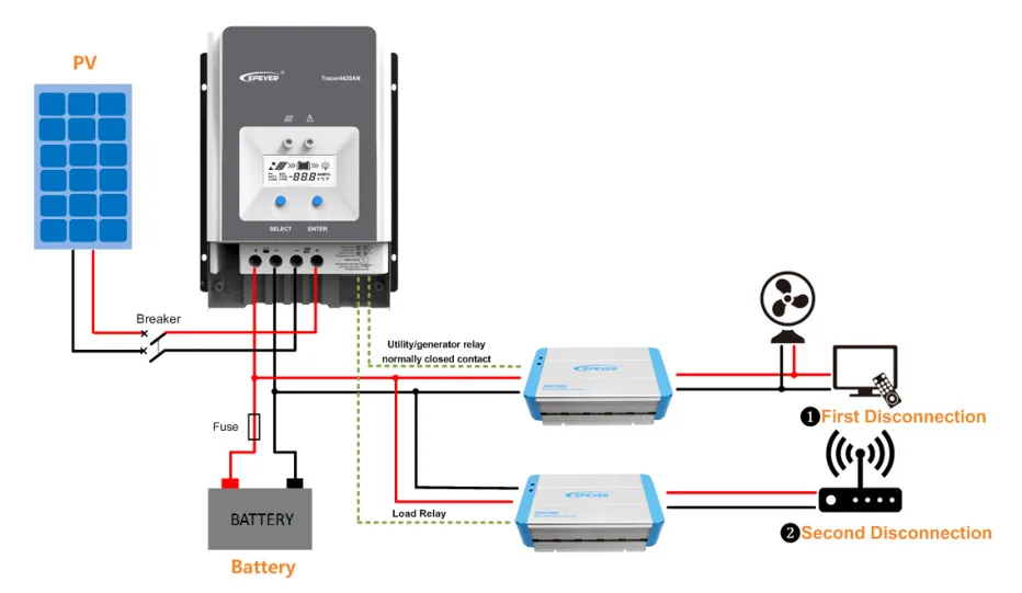 EPever 80amp MPPT контроллер солнечного заряда 48 В/36 В/24 В/12 в Отрицательная наземная подсветка lcd Max 200 в PV VOC Входной регулятор