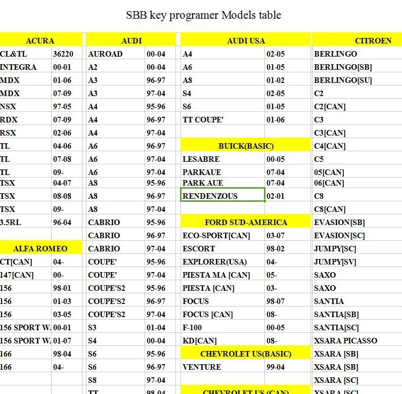 SBB Key Programmer Newest V33.02