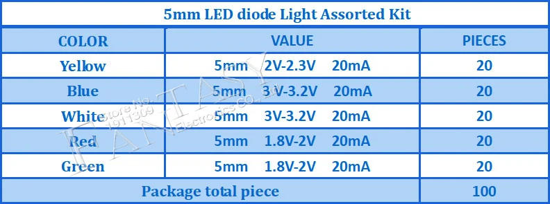 5 цветов* 20 шт = 100 шт 5 мм светодиодный диодный светильник Ассорти комплект зеленый синий белый желтый красный набор компонентов «сделай сам»