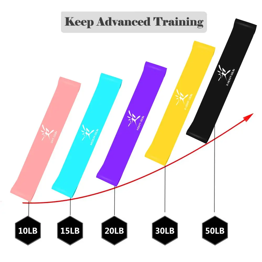 Фитнес Эластичная лента эспандерами резинки для Фитнес силовые тренировки расширитель мышц мини-группы тренажерный зал Фитнес оборудования резинка для фитнеса