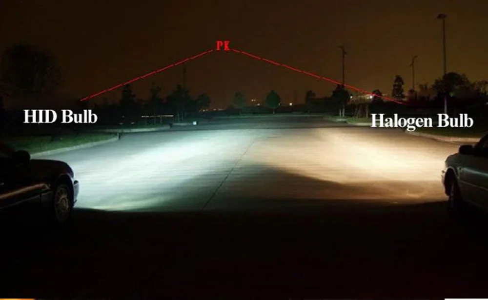 Kit de Conversão de Lâmpada Safego Xenon 6000k 55w 8000k 4300k 10000k Kit Hid h7 3 Lâmpadas de farol de carro (Xenon)