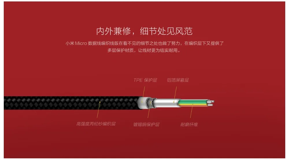 Original Xiaomi Type-C Micro USB Charge Cable  (12)