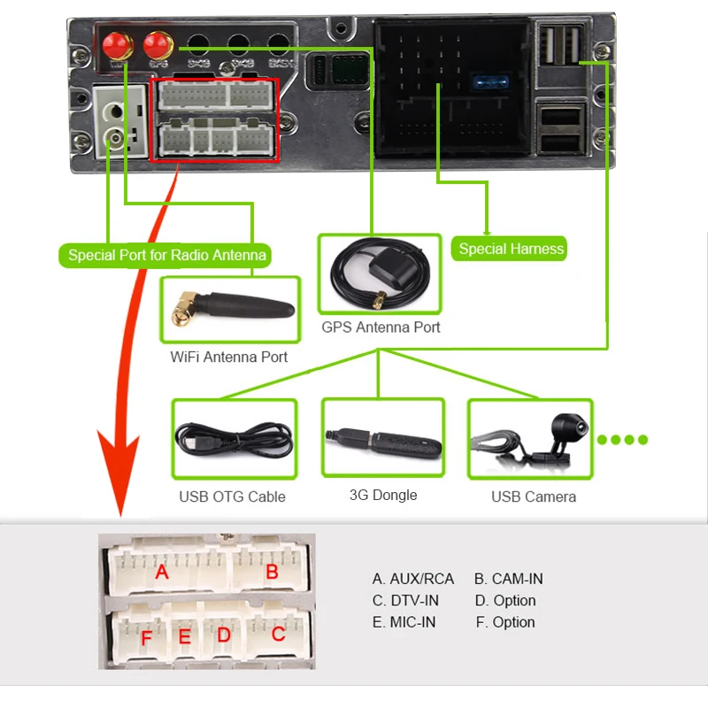 Sale Newest Android 8.0 Octa Core 4G RAM 64G ROM GPS Navigation 7 " Car DVD Player for BMW E39 5er/M5 96-03 with Radio/Bluetooth/RDS 19
