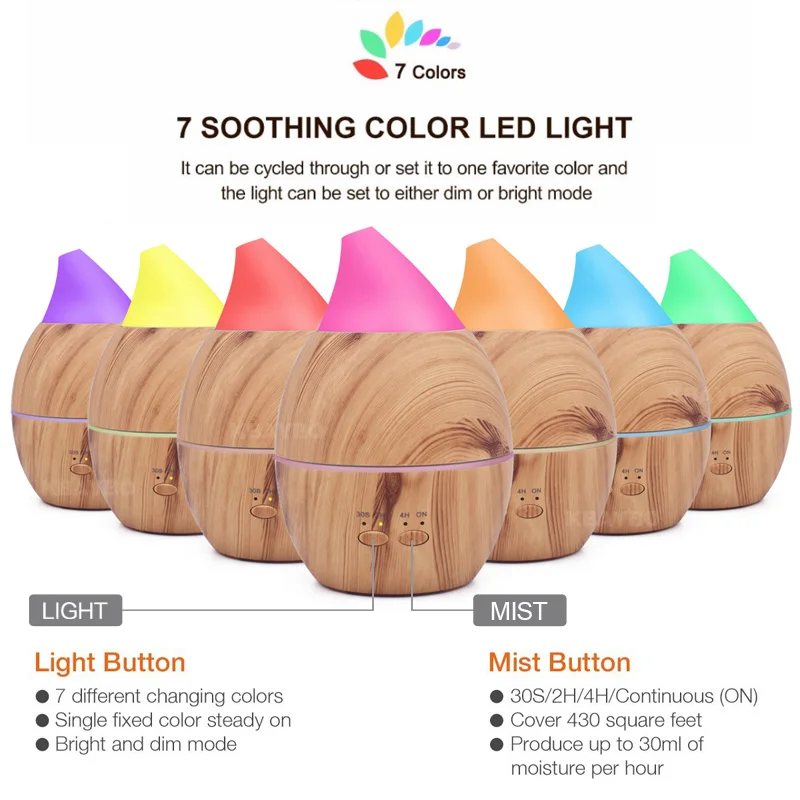 KBAYBO aromatherapy air humidifier aroma essential oil diffuser ultrasonic mist maker electric aroma diffuser fogger home sleep