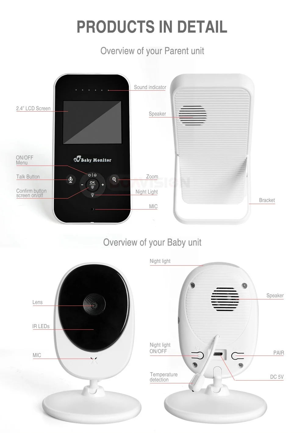 10 Wireless Baby Camera 