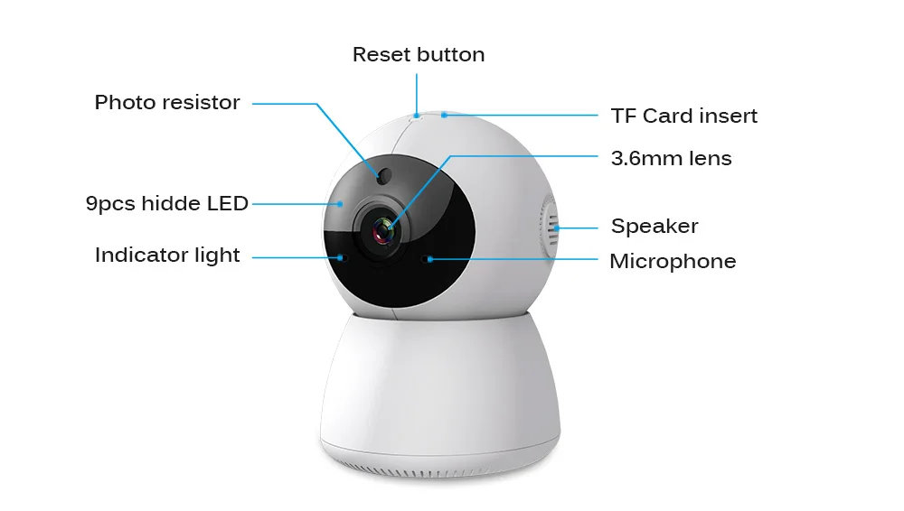 wifi camera ip 1080p spec