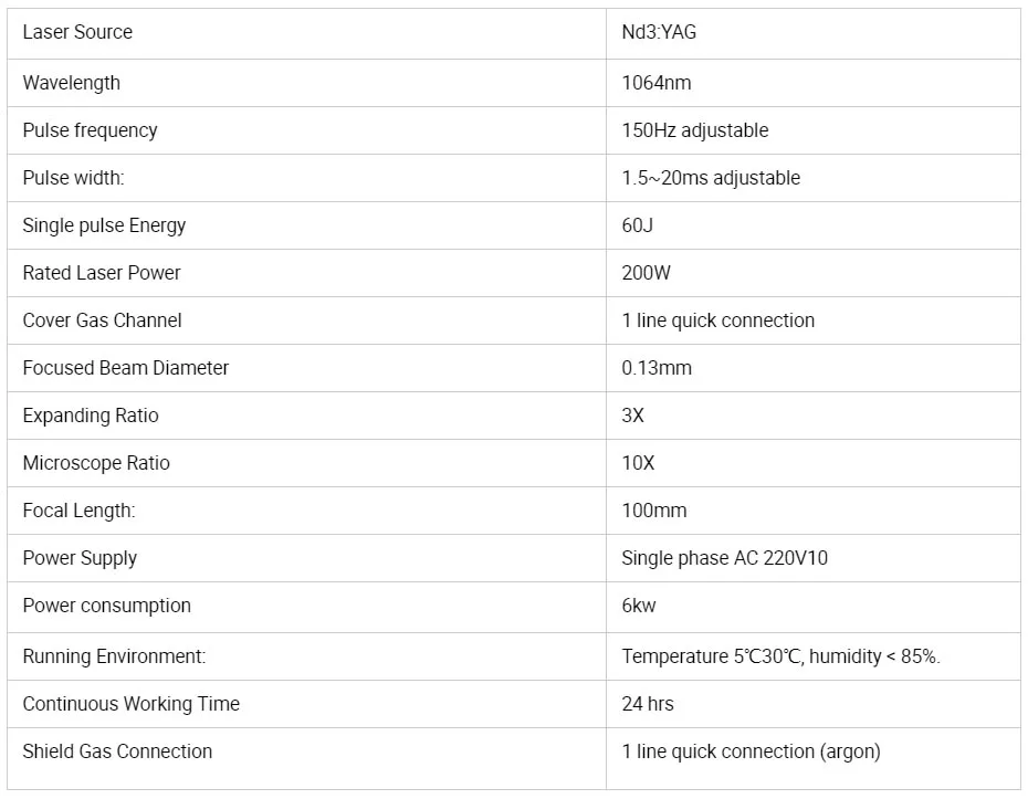 QQ20180827175658
