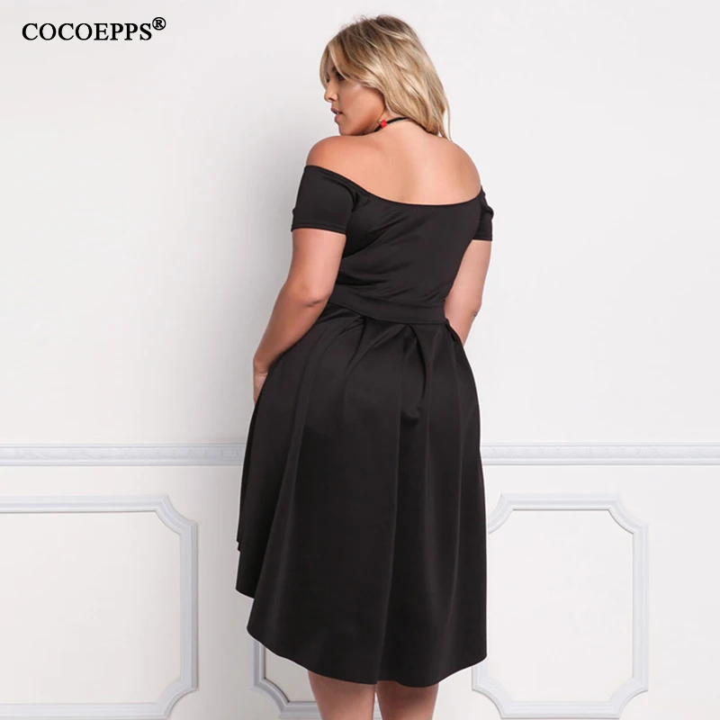 COCOEPPS7