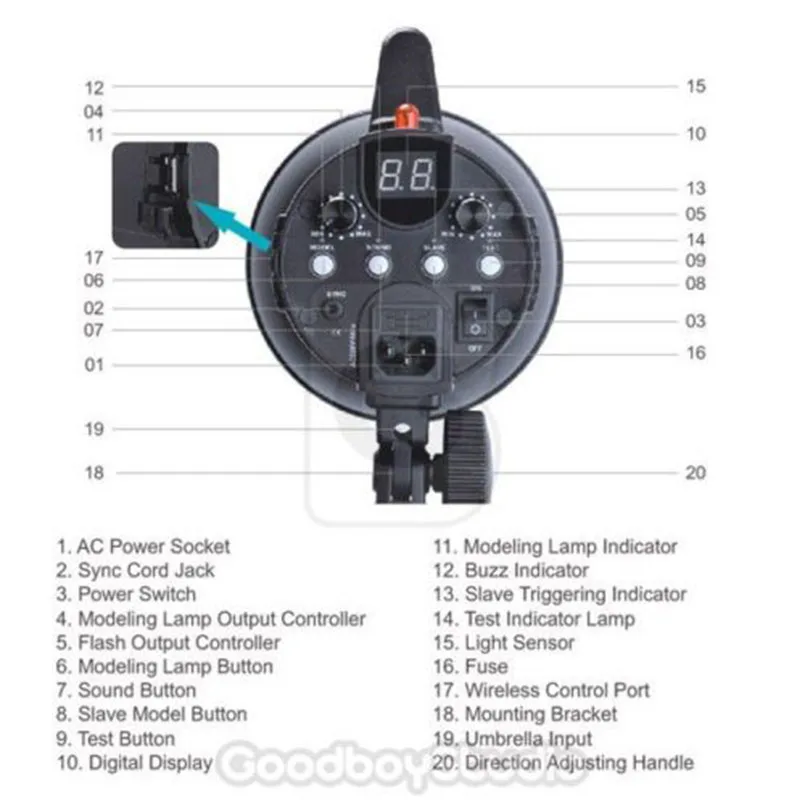 Godox GS200 GS-200 200WS Gemini Series 220/110W фотостудия фото моно светильник стробоскоп вспышка скоростной светильник T5