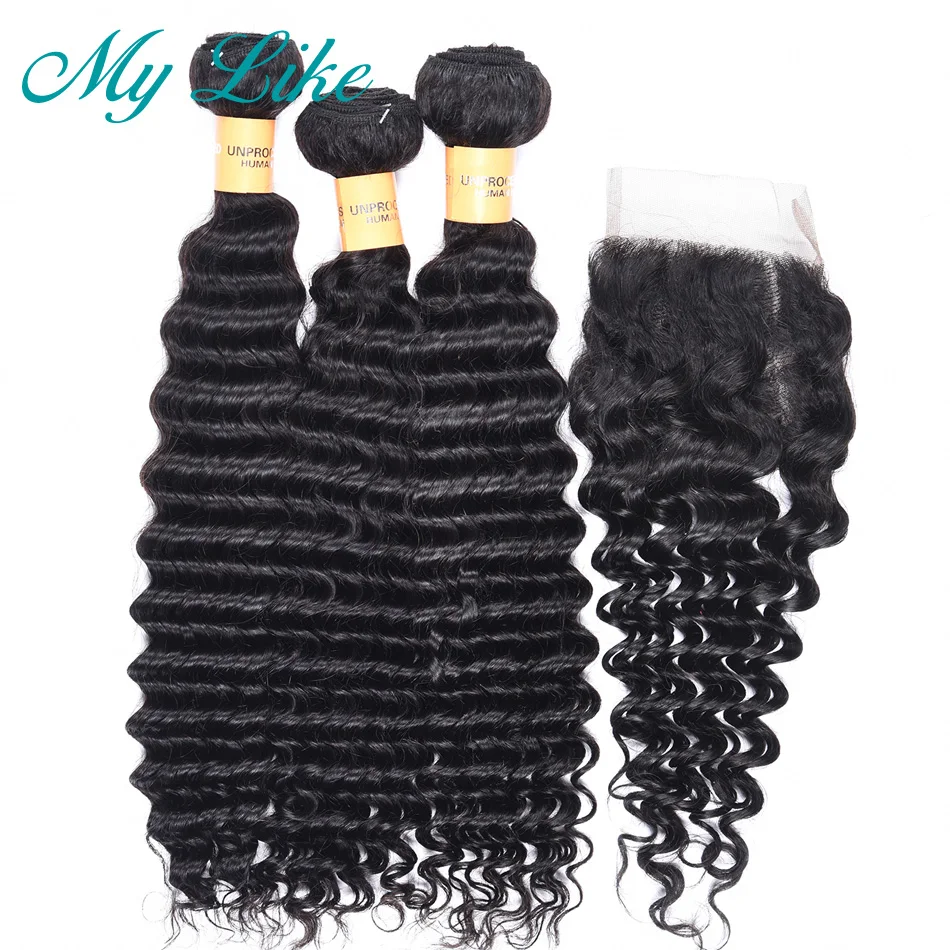 deep wave with closure 84