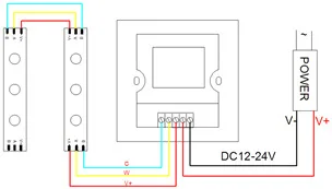 TM06 TM07 TM08 DC12V-24V настенный Одноцветный/CT/RGB светодиодный сенсорный панельный контроллер стеклянный диммер для светодиодной ленты светильник