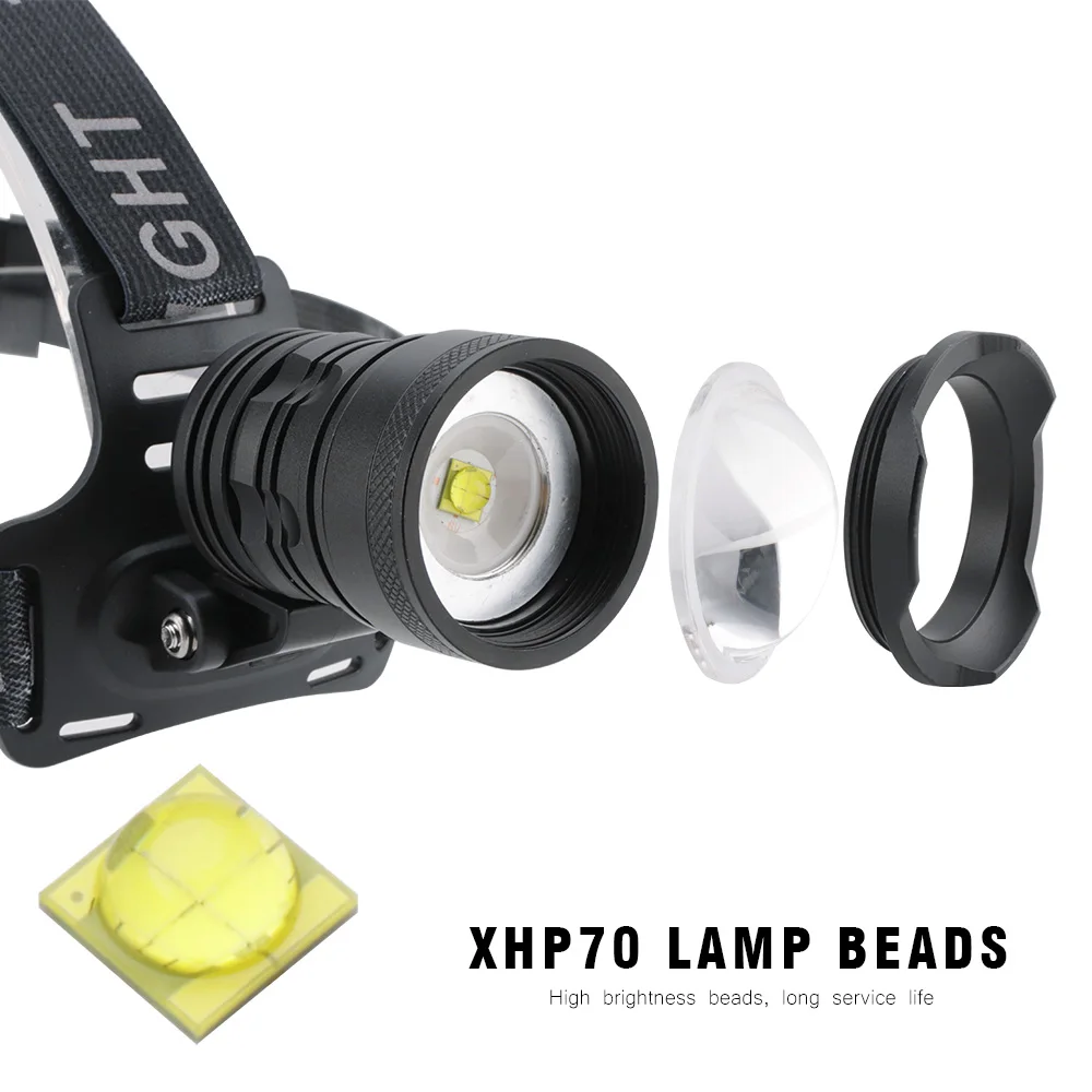 BORUiT супер яркий XHP70 светодиодный налобный фонарь вспышка светильник масштабируемый фонарь светильник USB Перезаряжаемый фонарь Водонепроницаемый походный охотничий фонарь