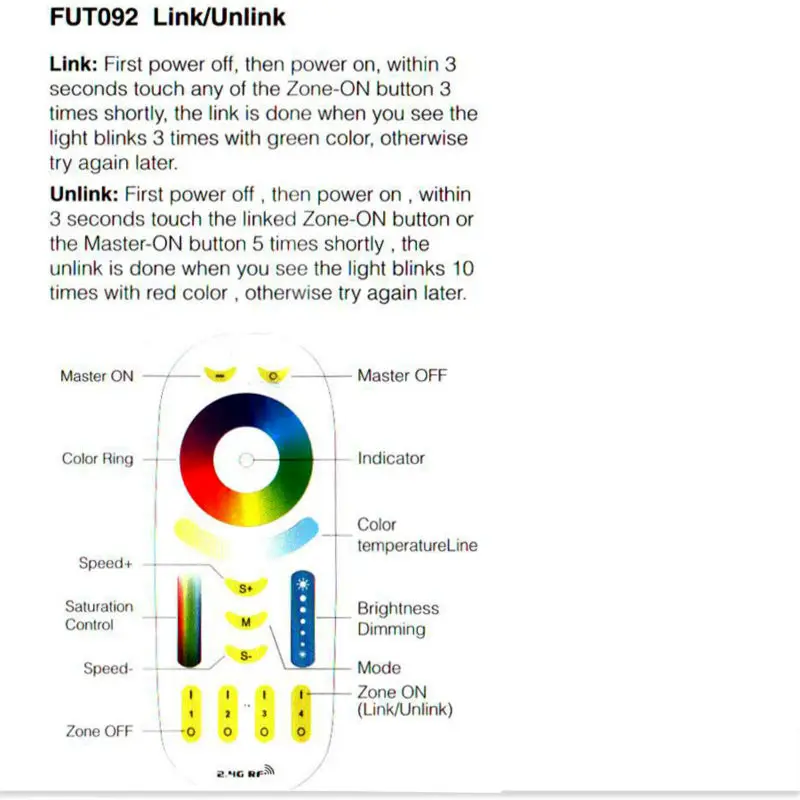 GU10 MiLight светодиодный лампы 4 W затемнения светодиодный свет лампы RGB + теплый белый + белый (RGB + CCT) Spotlight Indoor Гостиная, AC86-265V