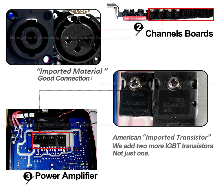 Four channels