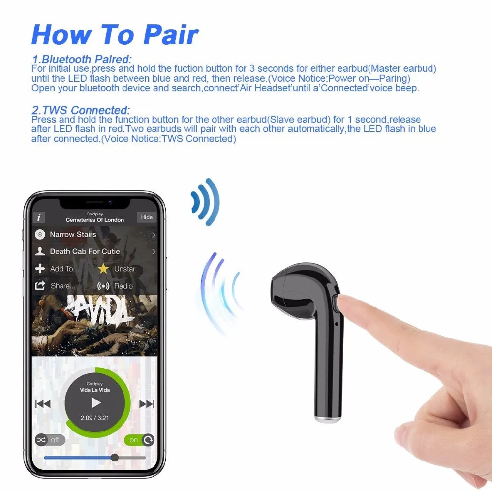 I7S Wireless Bluetooth Headset In-Ear Earbud with Mic Charging Box for iPhone