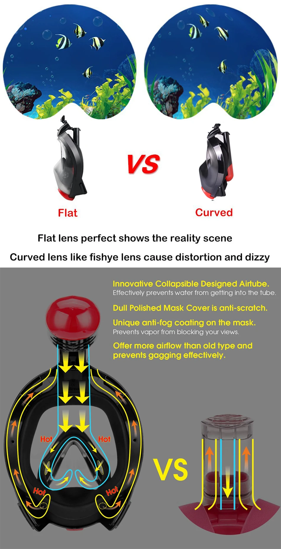 diving mask details 7