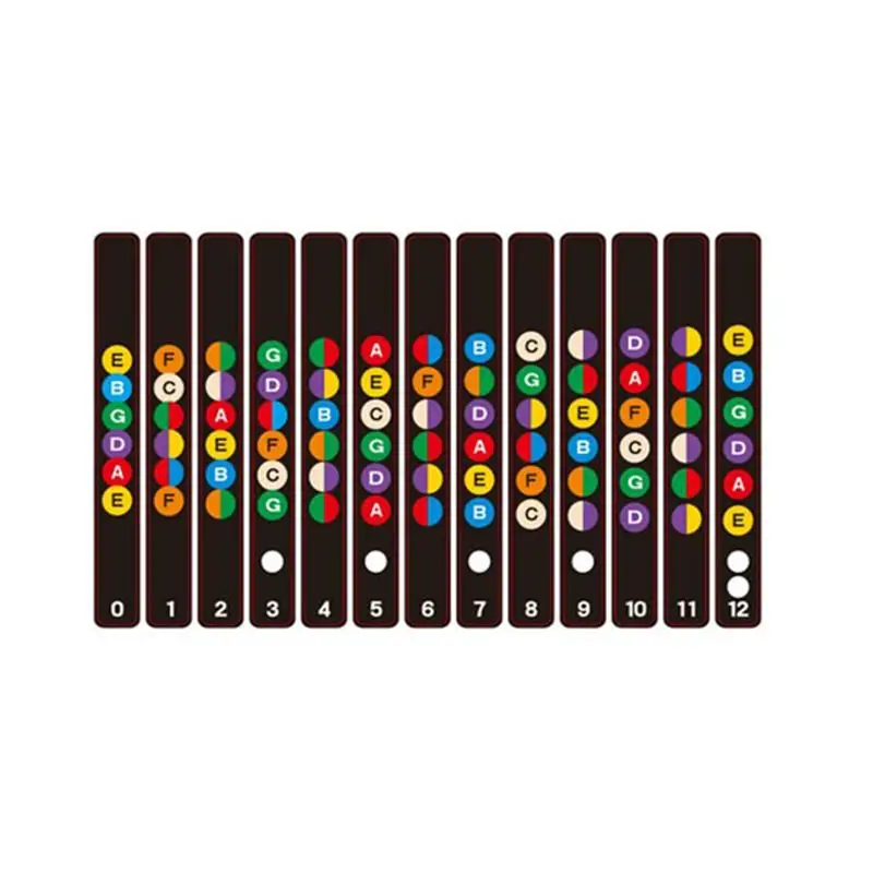

Guitar Fretboard Note Decals Fingerboard Sticker Fret guide Label Finger Chart Practice Fit Violin Finger Guide Acoustic Guitar