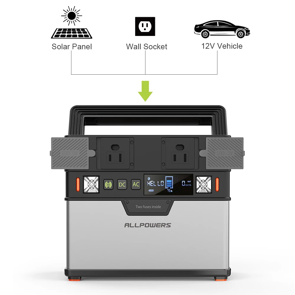  ALLPOWERS 110V 220V Power Bank Portable Power Station Lithium Portable Generator 372Wh Emergency Ba