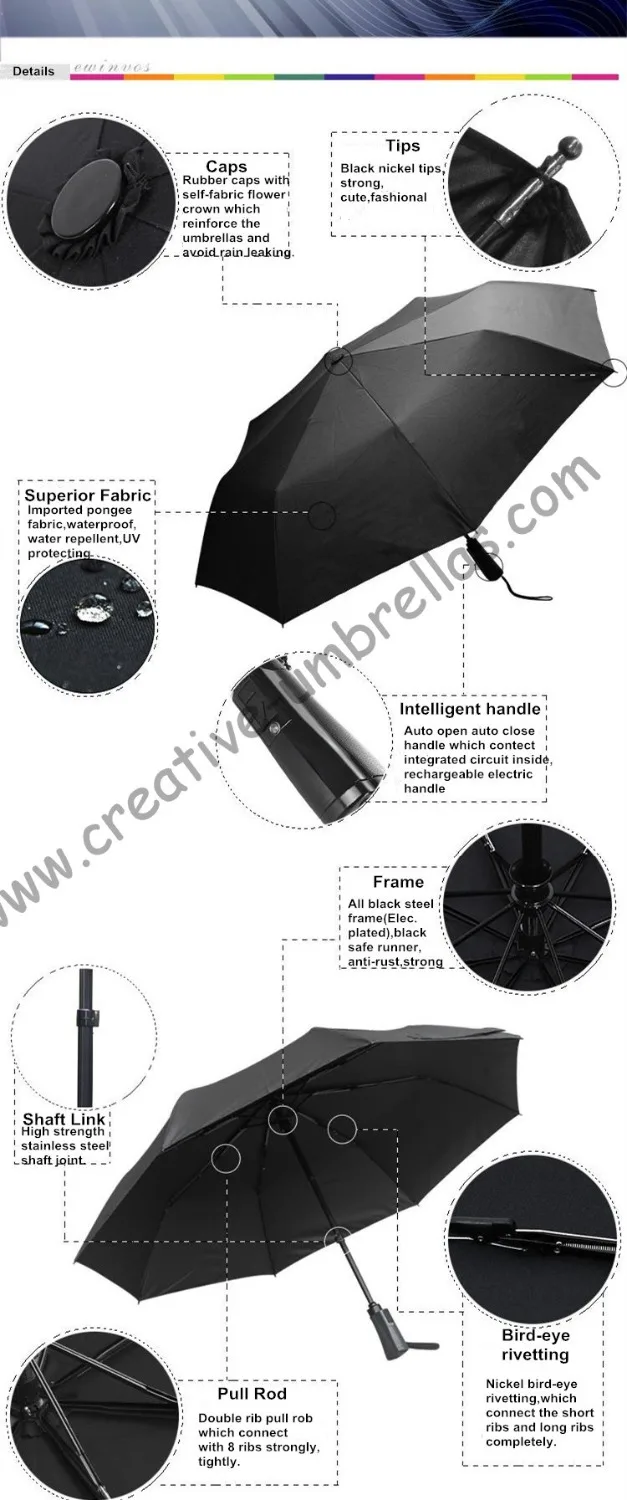 100% полностью автоматически открывающийся автоматический закрывающийся