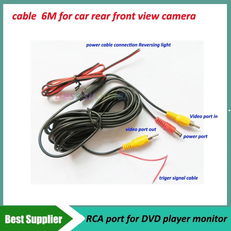 DVD port