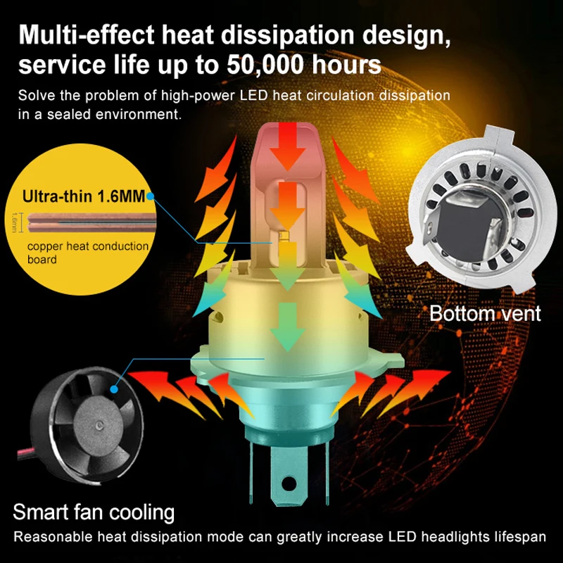 Лампа для Фар H4 H7 led H1 H11 9005 HB3 9006 HB4 60 Вт светодиодные фары автомобиля высокой