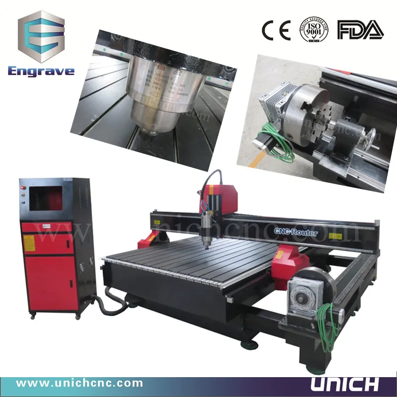 cheap cnc router