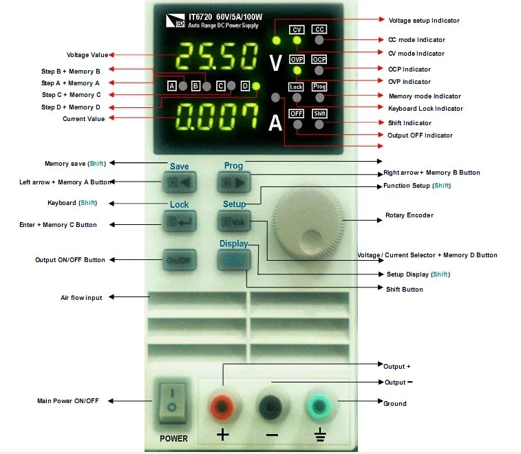 ITECH IT6720 Авто Диапазон AC DC Питание 60 V/5A/100 W Программируемый