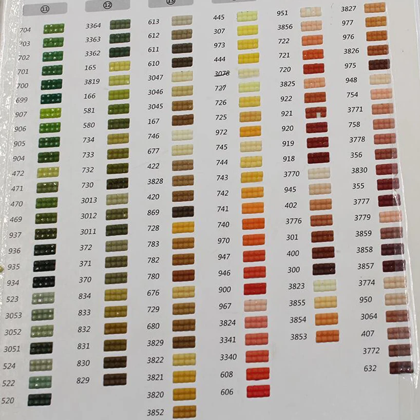 Белые Стразы Для Алмазной Мозаики Купить