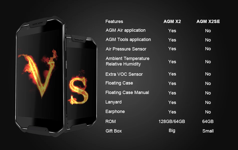 AGM X2 SE 6G RAM 64G ROM Android 7,1 Мобильный телефон 5,5 "FHD AMOLED Экран IP68 Водонепроницаемый 6000 мАч прочный телефон Dual SIM 16,0 Мп