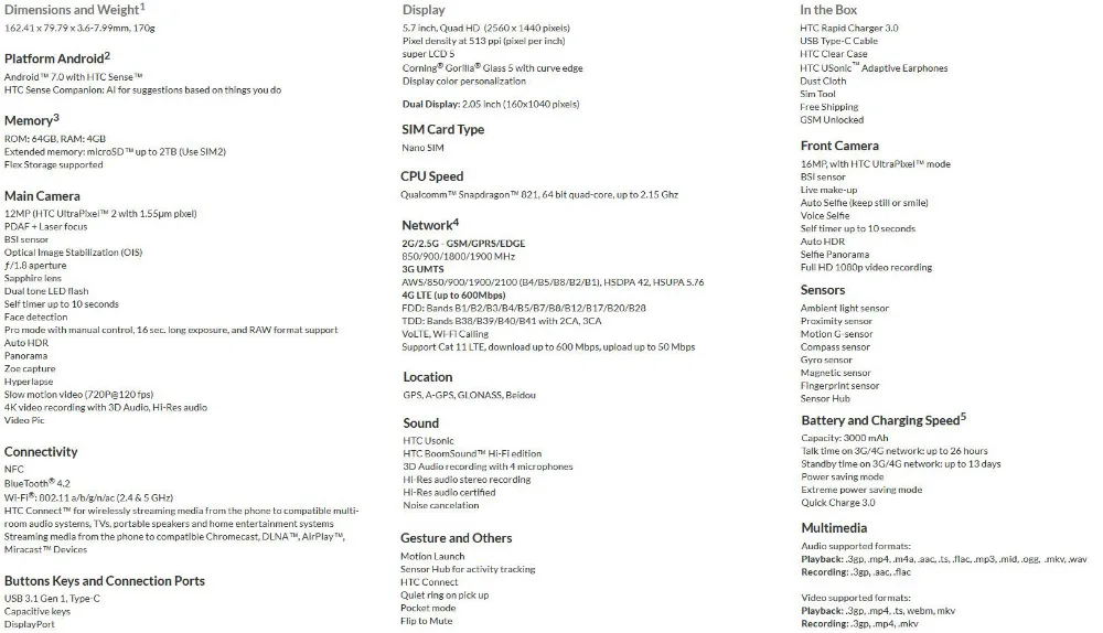 울트라 5.7 Mobile Nadler 쿼드 2560x1440px sim 코어 4 스마트 HTC States 기가 판매 United 듀얼 바이트 인치 u 안드로이드 가장 뜨거운 snapdragon821 저렴한 USD Dollar 폰 dualview 64 전화 휴대 lte 15 울트라 5.7 Mobile Nadler 15
