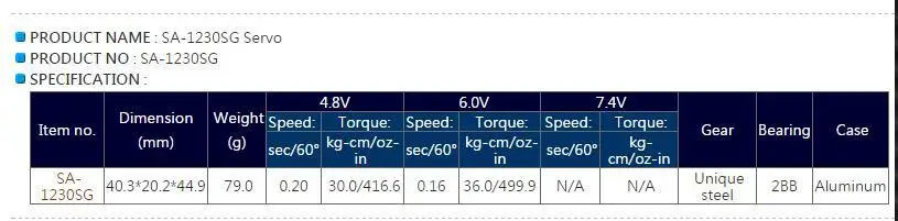 SAVOX SA-1230SG титановый передаточный механизм 36 кг 0,16 s сервоприводы для 1/10 1/8 baja Buggy RC Monster truck гусеничный Truggy