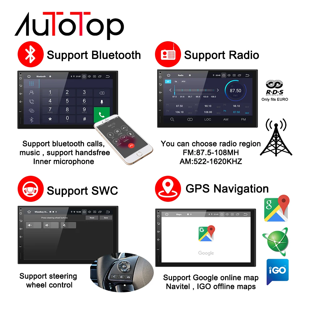 Perfect AUTOTOP PX30 7