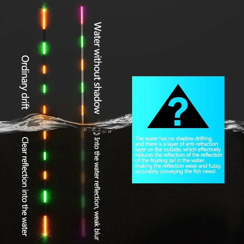 

Smart Fishing Float Bite Alarm Fish Bite Bait LED Light Color Change Automatic Night Electronic Changing Buoy Strike Intelligent