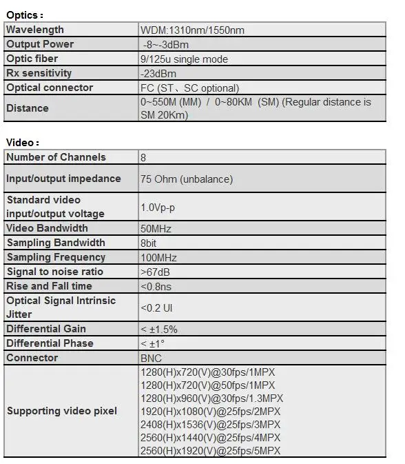 8 port video fiber over