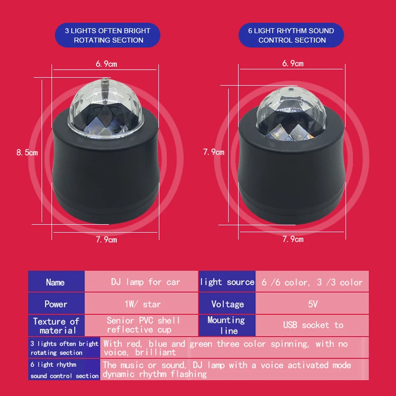 Автомобильный DJ светильник светодиодный атмосферная вращающаяся вспышка разноцветная лампочка для дискотеки лампа RGB музыка USB для Вечерние Декорации ритм Стайлинг сценический эффект