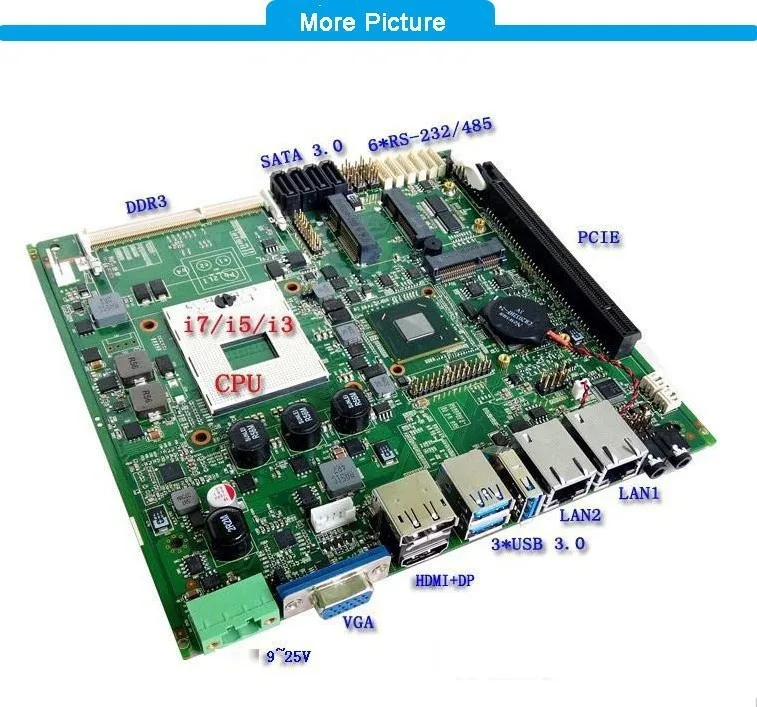 Mini itx    i3 μ
