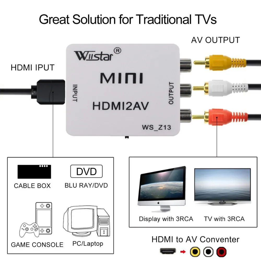 HDMI К AV скейлер адаптер HD видео конвертер коробка HDMI к RCA AV/CVSB L/R видео 1080P HDMI2AV Поддержка NTSC PAL для мини