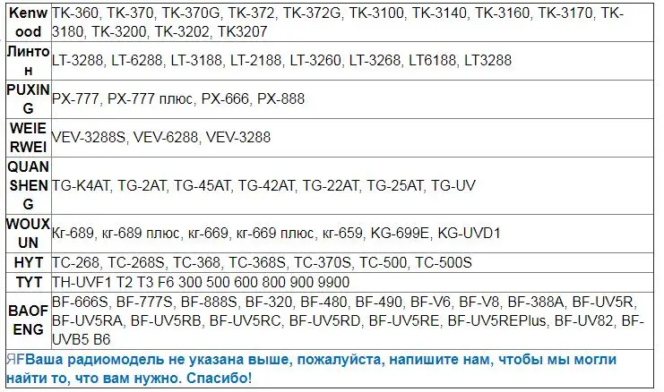 Xierde мягкий расширения SMA типа «мама» Портативный антенна для УКВ рации двухдиапазонный для Kenwood 3107 Baofeng UV5R 888 S UV-82