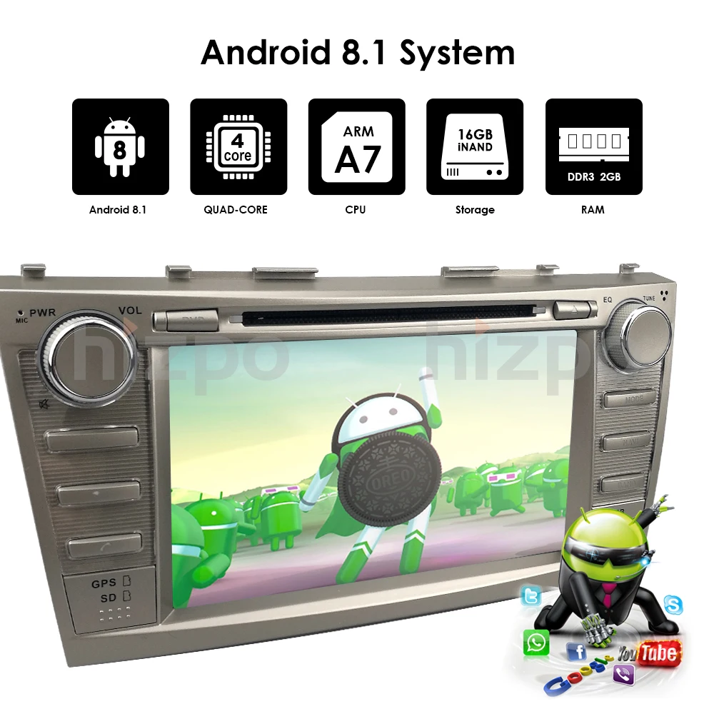 Excellent Android8.0/8Core 4Core/Android7.1/8.1 Car DVD Player For Toyota Camry 2008-2011 GPS Navi SD/USB Touch Screen Radio mp3 Bluetooth 48