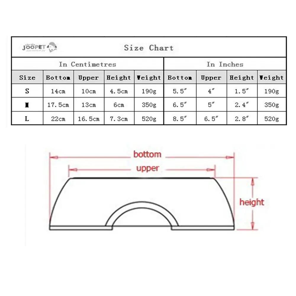 Dog Bowl Size Chart