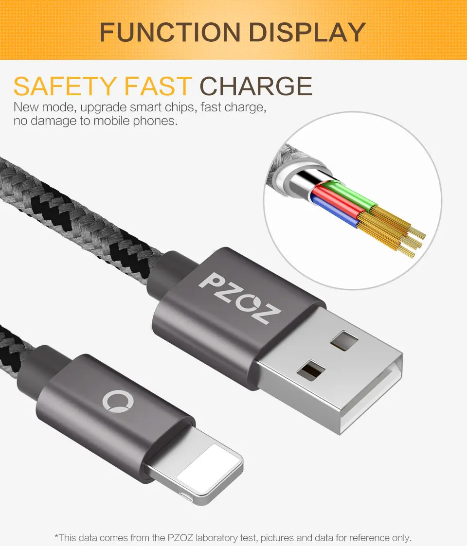 

528#IEGEM 90 degree fhfUSB Tfpe C Cable 3Aghsdf Cable Type-C fdASzfdffgfg Cord for 156hgf gfdhch Samsung S8 Ovbplus 5 Pixel 26