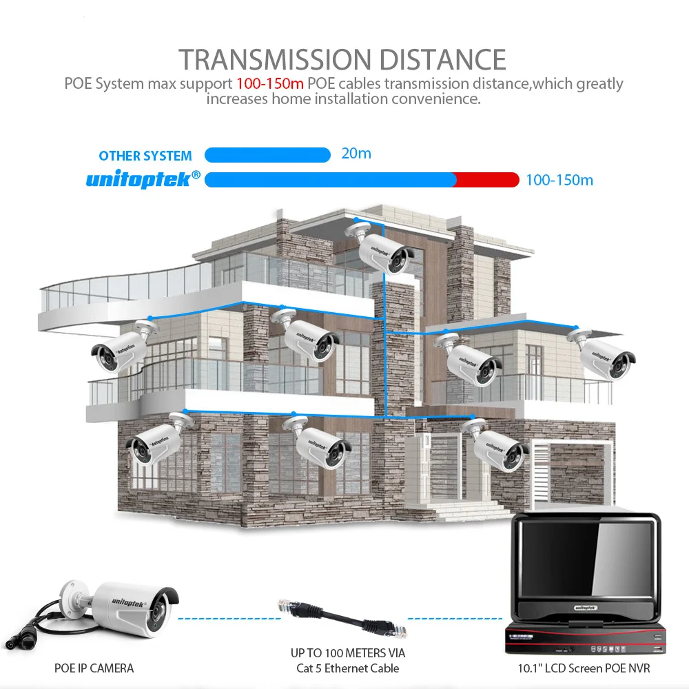 8CH камера безопасности системы с 8 шт наружная ip POE 1080 P PoE NVR комплект 10 1 ЖК монитор