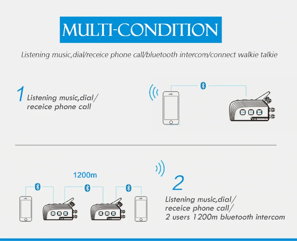 Ejeas TTS двойной Bluetooth Интерком мотоциклетный шлем BT комплект гарнитуры Max 4 гонщиков мото Переговорная система с FM 2 шт