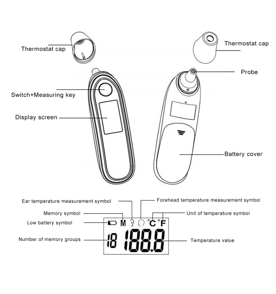 Fingertip oxímetro de pulso equipamentos médicos pulso