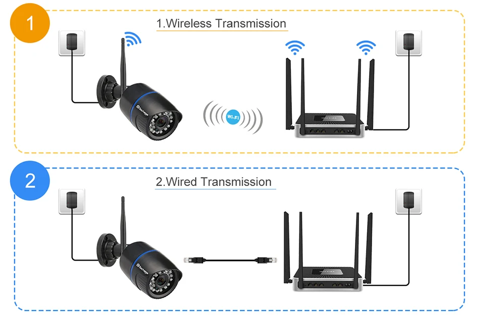 Techage Yoosee 1080 P 720 Wi Fi Беспроводной IP камера ночное видение аудио видео звук SD карты запись Дома Видеонаблюдения