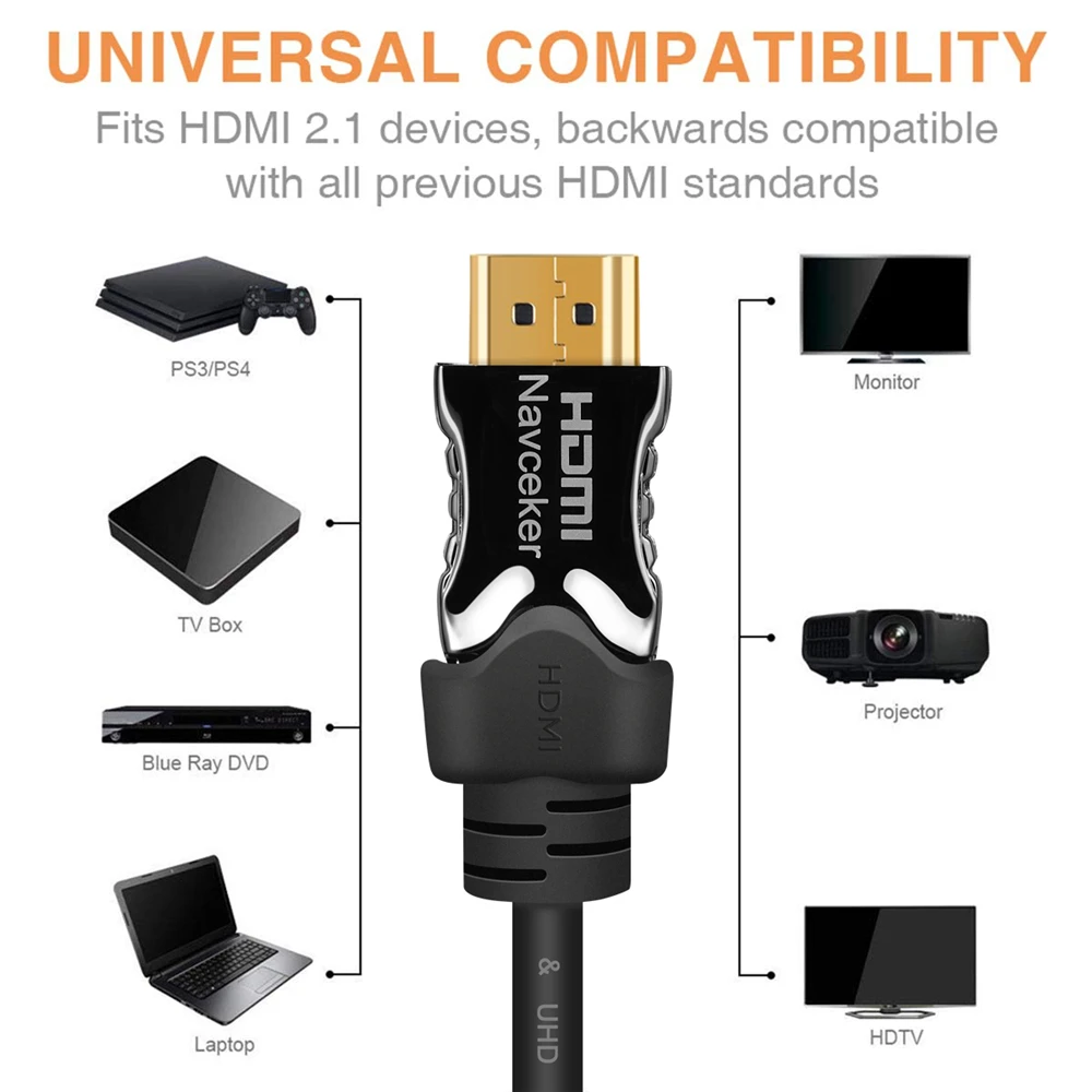 Navceker 8K HDMI 2,1 кабель 48 Гбит/с eARC 4K@ 120Hz HDMI кабель 2,1 4K HDMI2.1 кабель динамический HDR HDMI кабель 2,1 UHD HDMI 2,1 8K